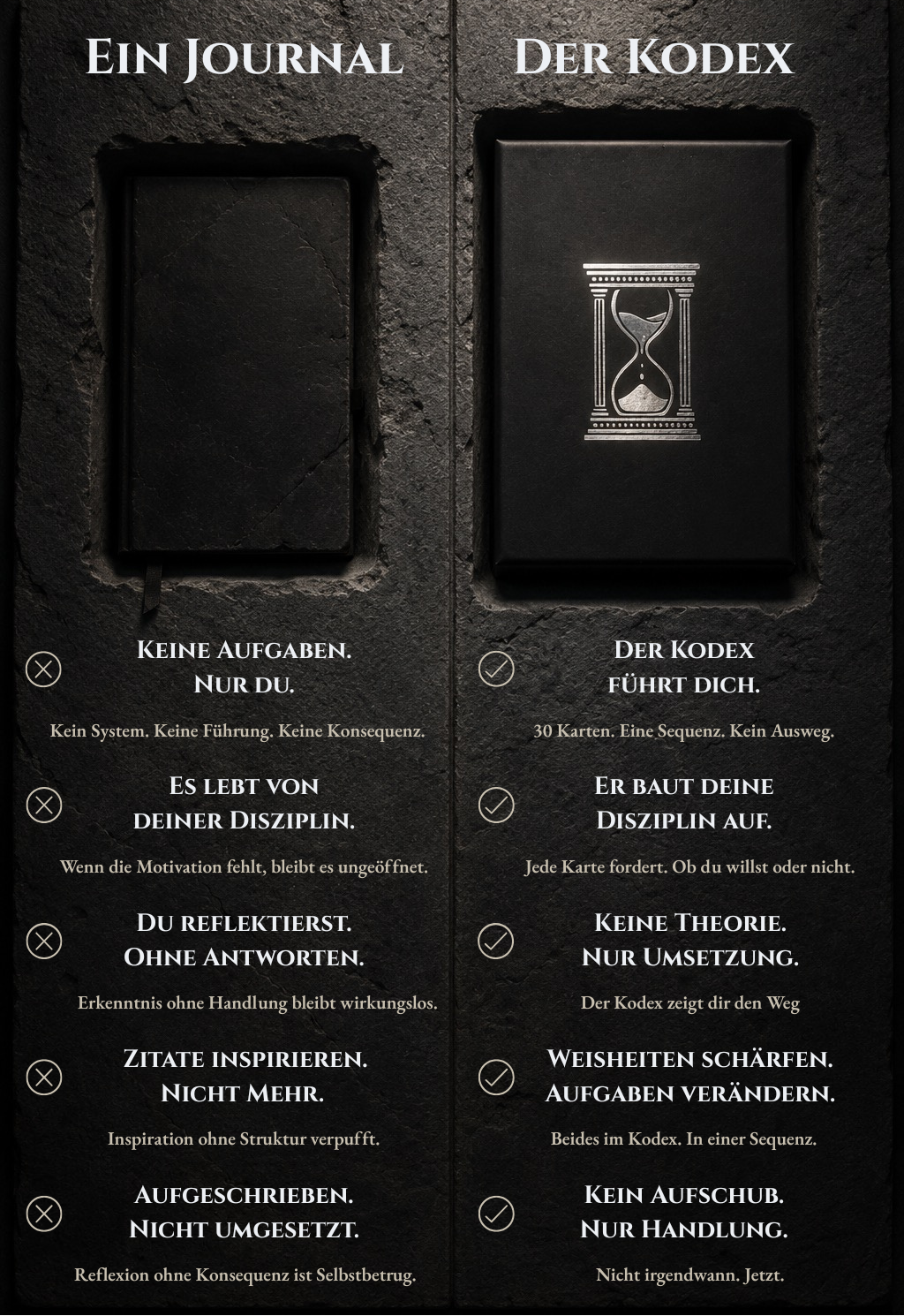 Der Kodex von Elysium Forge im Vergleich. Warum "Der Kodex" dem Journal zur Persönlichkeitsentwicklung überlegen ist